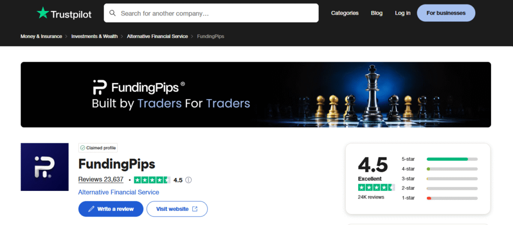 Compare FTMO vs Funding Pips in this in-depth 2025 guide. Discover which prop firm offers better funding, faster payouts, and real trading support.